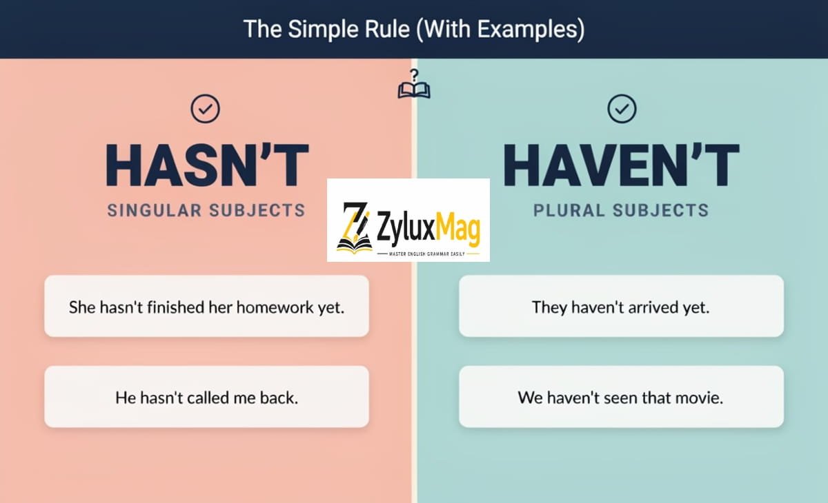 Hasn’t or Haven’t? The Simple Rule (With Examples)