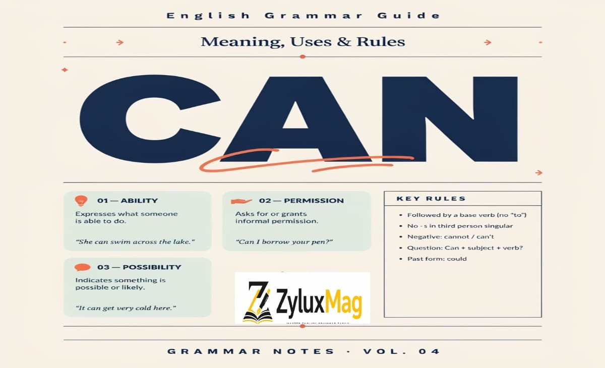 Can in English Grammar: Meaning, Uses, and Rules with Examples